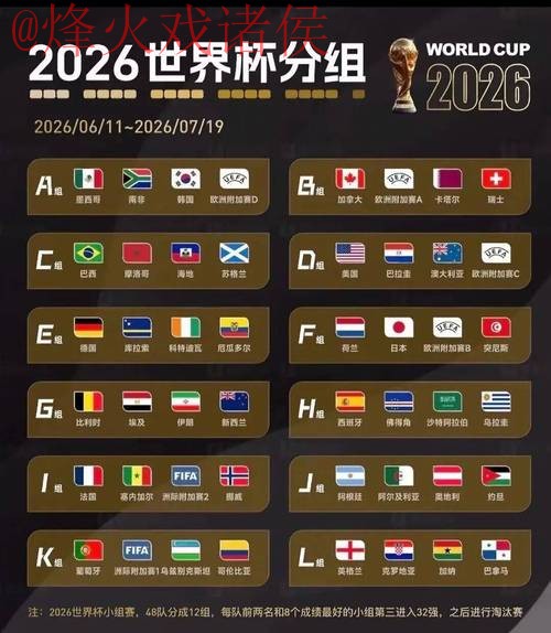 2026世界杯竞猜网站全站攻略指南