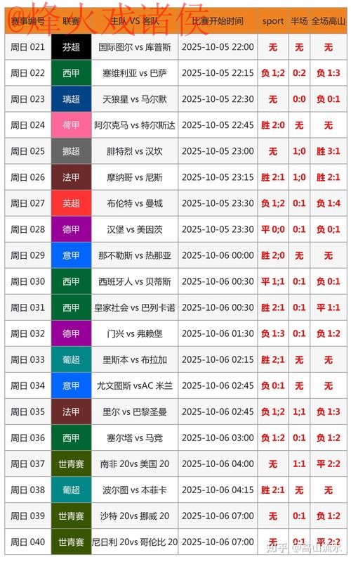 如何找到世界杯预测正规权威最新网址