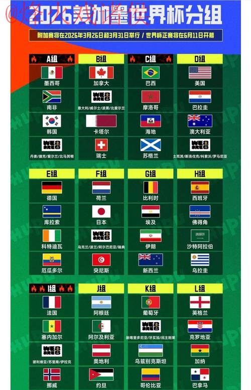 2026世界杯竞猜网站全站攻略指南