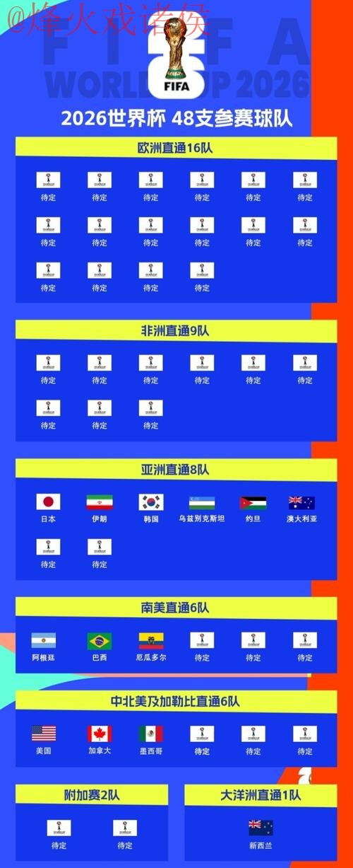 2026世界杯热门投注正规平台推荐