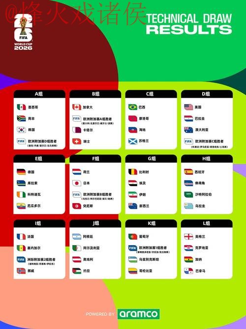 2026世界杯外围官网最新网址资讯攻略
