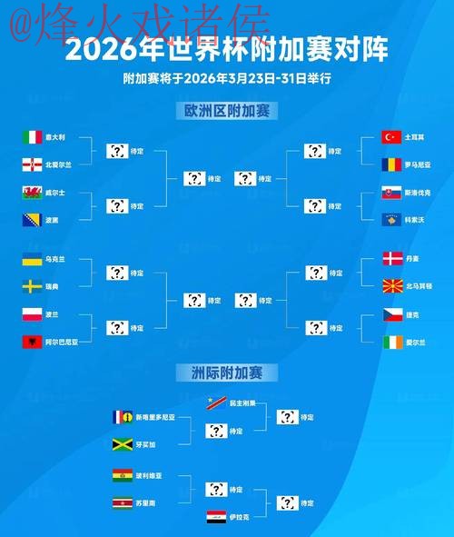2026世界杯滚球注册官方最新网址